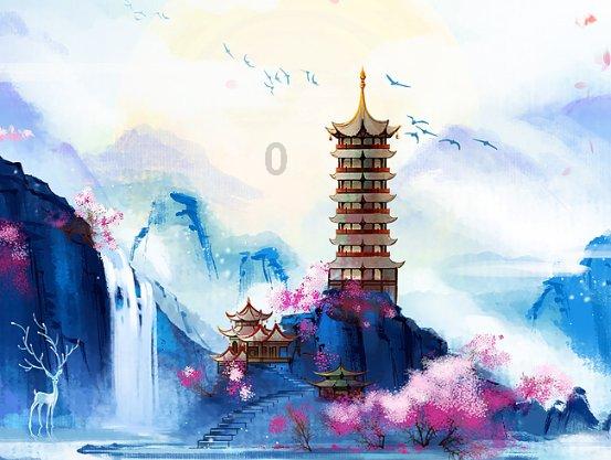 扶摇皇后古风装扮